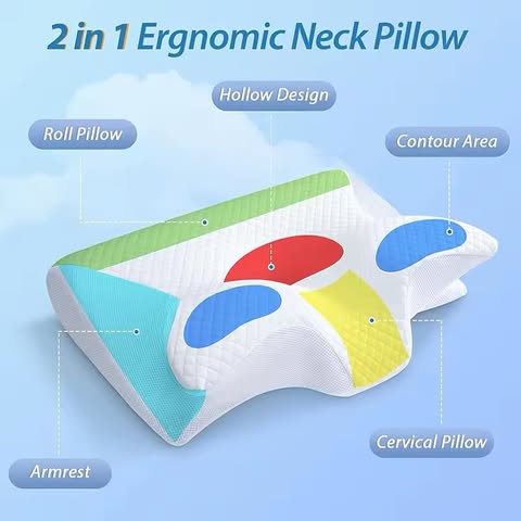 SleepRelief™️ Orthopedic Pillow